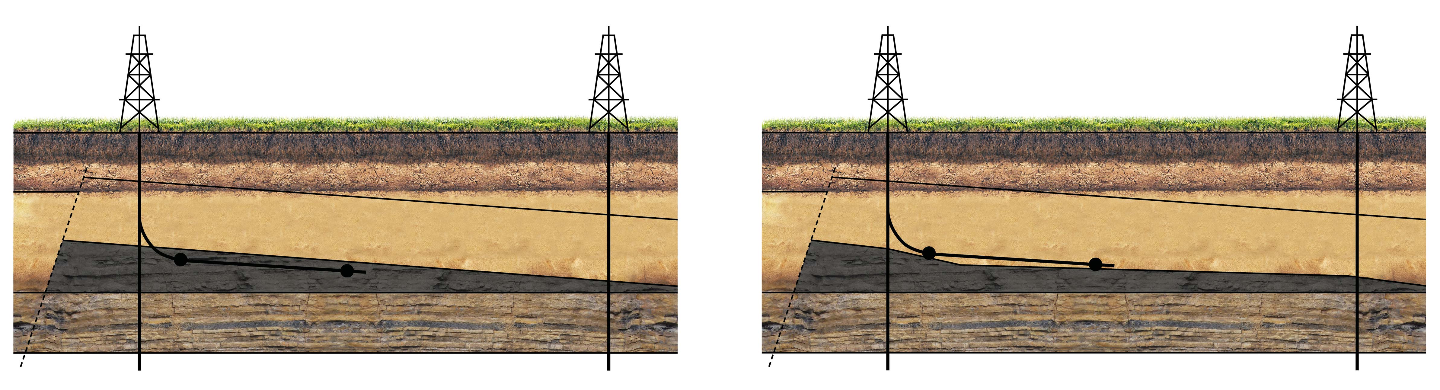 RockSense, Geosteering for CTD
